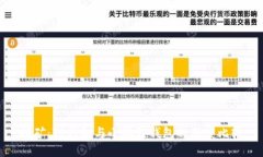 挖矿：TP钱包与小狐狸钱包