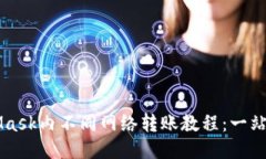 MetaMask内不同网络转账教程