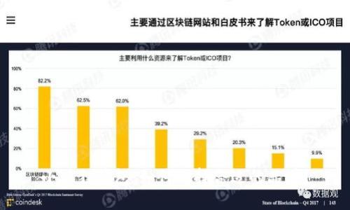 小狐狸钱包：如何选择合适的品牌？
