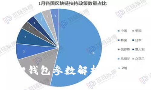 小狐狸钱包参数解析及使用指南