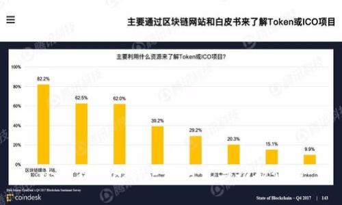 小狐狸钱包的运用方式与功能介绍