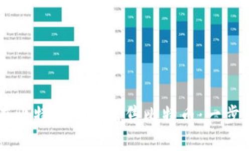 如何在比特钱包中出售比特币：一步步指南
