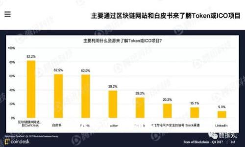 准备中，请稍后...