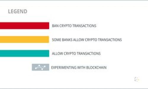 比特币冷钱包imToken:安全存储与管理加密资产的最佳选择