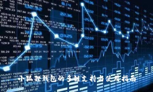 小狐狸钱包的多链支持与使用指南