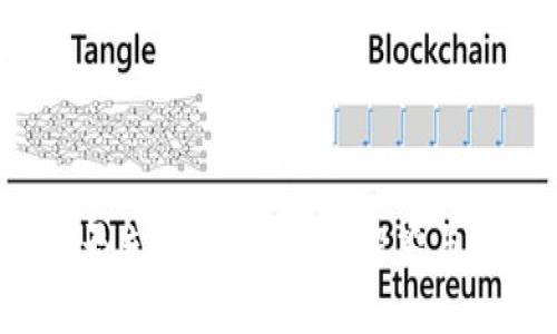 Near钱包能否充其他币?全面解答与实际操作指南