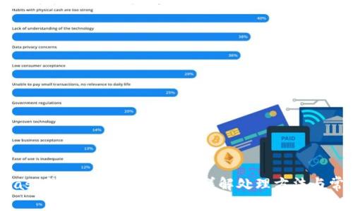 MetaMask钱包转错了怎么办？详解处理方法与常见问题