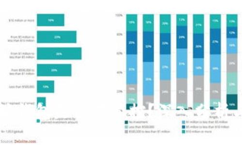 以太坊钱包是否有管控？深入分析与解答