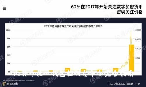 比特币核心钱包控制台命令完全指南