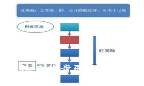 小狐狸钱包兑换步骤及注意事项详解