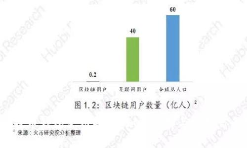 2015年比特币钱包使用指南：如何选择与管理你的数字资产