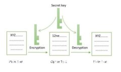 MetaMask钱包安卓版下载：安