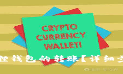 如何取消小狐狸钱包的转账？详细步骤与注意事项