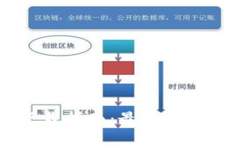 USDT钱包App下载指南:最靠谱的选择与使用指南