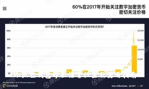 小狐狸钱包界面语言设置及使用指南