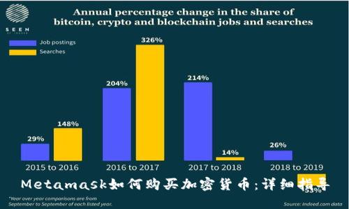 Metamask如何购买加密货币：详细指导