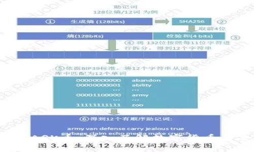 MetaMask和MASK币：深入了解数字货币与去中心化金融