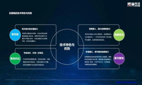 

小狐狸钱包如何添加CORE链：详细步骤与技巧