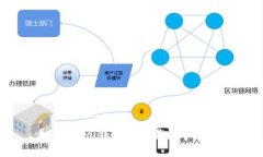 如何在Sol钱包中交易数字