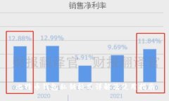 比特币钱包私钥格式详解
