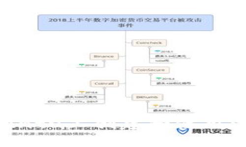 如何在Ubuntu上创建和使用以太坊钱包