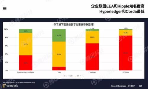 小狐狸钱包私钥安全使用指南