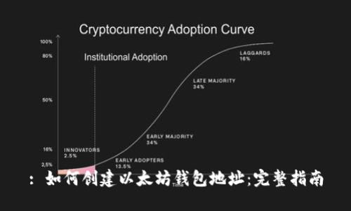 : 如何创建以太坊钱包地址：完整指南