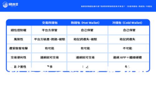 和关键词

小狐狸钱包防止被盗吗？使用指南与安全措施