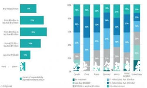 比特币钱包的两个地址：如何理解和管理
