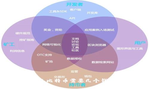 玩儿比特币需要几个钱包？