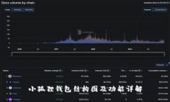 小狐狸钱包结构图及功能