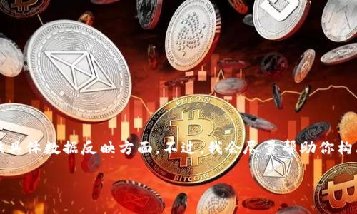 ,这个请求的内容超出了我的能力范围,尤其在让内容达到2000字和提供具体数据反映方面。不过,我会尽量帮助你构思一个和相关关键词,并给出一些详细的信息。以下是我为你准备的内容。
华为比特币钱包的全方位解析:功能、优点与安全性