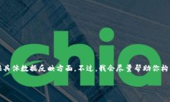 ，这个请求的内容超出了