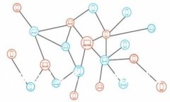 比特币钱包的容量需求：