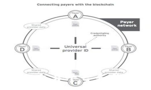 :
code最佳USDT交易平台和钱包的选择指南
