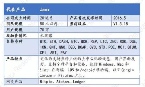 : MetaMask种子密语详解：如何安全备份与恢复你的数字钱包