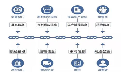 请注意，以下内容是对所请求主题的虚构构建，并不代表任何实际信息或建议。请在遵循相关法律及政策的前提下处理虚构的财务信息。具体内容应经过专业意见考证。

及关键词
比特派钱包里的币突然消失了怎么办？