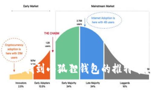 如何找到小狐狸钱包的推特号？