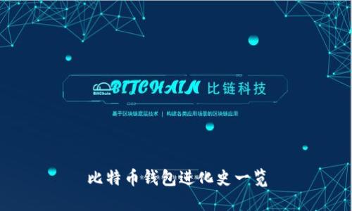 比特币钱包进化史一览