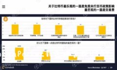 如何在TokenPocket钱包中管理