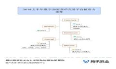 MetaMask如何添加波场(TRON