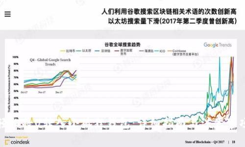 轻松将U转入小狐狸钱包：详细指南与注意事项