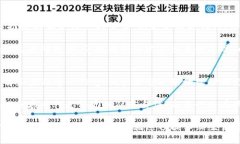小狐狸钱包链ID是什么？揭