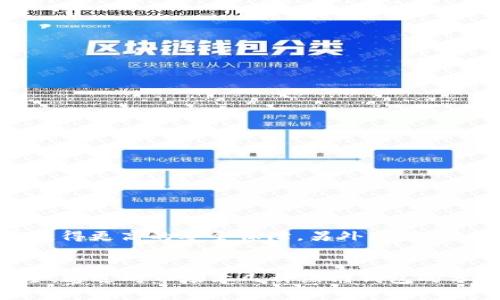 baioti2021年以太坊手机钱包：您值得信赖的数字货币伴侣/baioti
以太坊, 手机钱包, 数字货币, 区块链/guanjianci

数字货币的崛起与以太坊的影响
在过去的几年中，数字货币逐渐进入了主流视野，尤其是以太坊（Ethereum）的崛起更是引发了广泛讨论。这种基于区块链技术的加密货币凭借其智能合约功能，逐步改变了各行各业的运作方式。作为全球第二大市值加密货币，以太坊为投资者、开发者和普通用户提供了丰富的机会。

手机钱包：快速安全管理资产的利器
在这个数字货币的时代，手机钱包成为了管理加密资产的重要工具。它不仅方便用户随时随地进行交易，还能实时监控市场动态。但是，选择一个安全、便捷的手机钱包至关重要。那么，在2021年，哪些以太坊手机钱包值得关注呢？

2021年最佳以太坊手机钱包推荐
在市场上，很多钱包应用允许用户存储以太坊及其代币。以下是几款在2021年颇受欢迎的以太坊手机钱包：

h4MetaMask/h4
MetaMask原本是一款以太坊浏览器扩展，但其在手机上的应用同样出色。用户可以轻松管理以太坊和ERC20代币，使用去中心化应用（dApps），功能丰富。此外，MetaMask的安全性也受到用户的青睐，私钥完全由用户掌握，确保了资金的安全。

h4Trust Wallet/h4
Trust Wallet 是 Binance 推出的官方钱包，支持多种加密货币，包括以太坊。它的界面简洁易用，支持去中心化交易以及与不同的 DApp 进行交互，深受用户欢迎。此外，Trust Wallet 还为用户提供了良好的安全性，私钥不会存储在中央服务器。

h4Coinomi/h4
Coinomi 是一款多币种钱包，用户不仅可以存储以太坊，还可以管理众多其他数字资产。Coinomi 支持内置的交易功能，使用户可以在钱包内部直接进行交易，省去了去中心化交易所的繁琐操作。尤其值得一提的是，Coinomi 采用了一系列隐私保护措施，给用户提供了更加安全的体验。

h4Exodus Wallet/h4
Exodus Wallet 以其优美的界面和良好的用户体验而闻名。它支持多种数字货币，包括以太坊，并内置交换功能，让用户可以快速调换不同的数字货币。Exodus 还提供了桌面和手机双平台支持，方便用户在不同设备上管理资产。

如何选择适合自己的以太坊钱包
在众多选择中，如何找到最适合自己的钱包呢？用户在选择钱包时应考虑以下几个因素：
ul
listrong安全性：/strong确保钱包具有良好的安全措施，如私钥控制、双因素认证等。/li
listrong用户友好性：/strong界面，易于上手，能减少新手的学习曲线。/li
listrong多重资产支持：/strong可管理多种数字货币，方便资产管理。/li
listrong支持性与社区：/strong活跃的社区和技术支持有助于解决用户在使用中的问题。/li
/ul

以太坊钱包的安全性与操作风险
数字货币虽然带来便利，但同时也伴随着风险。为了保障您的资产安全，以下几点建议必不可少：
ul
li始终保持钱包软件更新，修复任何潜在的安全漏洞。/li
li定期备份私钥和助记词，以防止意外丢失。/li
li注意网络安全，避免在公共Wi-Fi下进行交易。/li
li在操作钱包时，要多加小心，避免点击不明链接。/li
/ul

未来的以太坊手机钱包：走向更快捷的交易体验
随着技术的不断进步，未来的以太坊手机钱包将会更加智能和安全。特定功能的集成，例如生物识别、安全多重签名等，将使用户在使用过程中获得更高的安全保障。另外，钱包之间的互操作性也将提升，用户可以更加轻松地在不同钱包之间进行交易。更快的交易速度和更低的交易费用也有望成为未来钱包的重要特征。

结束语
在2021年，以太坊手机钱包为广大用户提供了一个管理数字资产的简捷途径。选择合适的手机钱包不仅关乎便利性，更关系到用户资产的安全。通过对市场上几种热门钱包的分析，希望能帮助用户找到最适合自己的工具。随着数字货币的不断普及和技术的进步，记录您的投资与生活，将会在未来变得更加简单和安全。