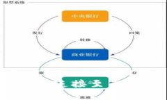 揭秘如何轻松将MetaMask连接