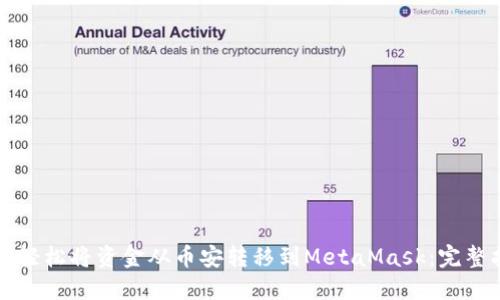 如何轻松将资金从币安转移到MetaMask:完整指南