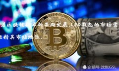LEO钱包是什么在当今数字