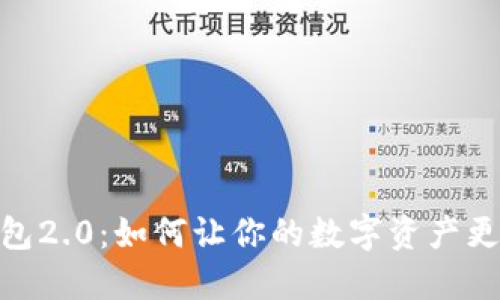 探索以太坊钱包2.0：如何让你的数字资产更加安全与便捷