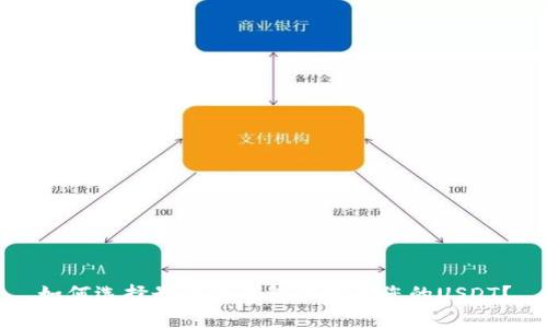 如何选择最佳的钱包来存储您的USDT？