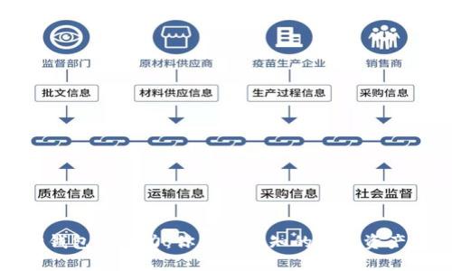 揭秘以太坊钱包的潜力:你不可不知的数字资产管理新趋势